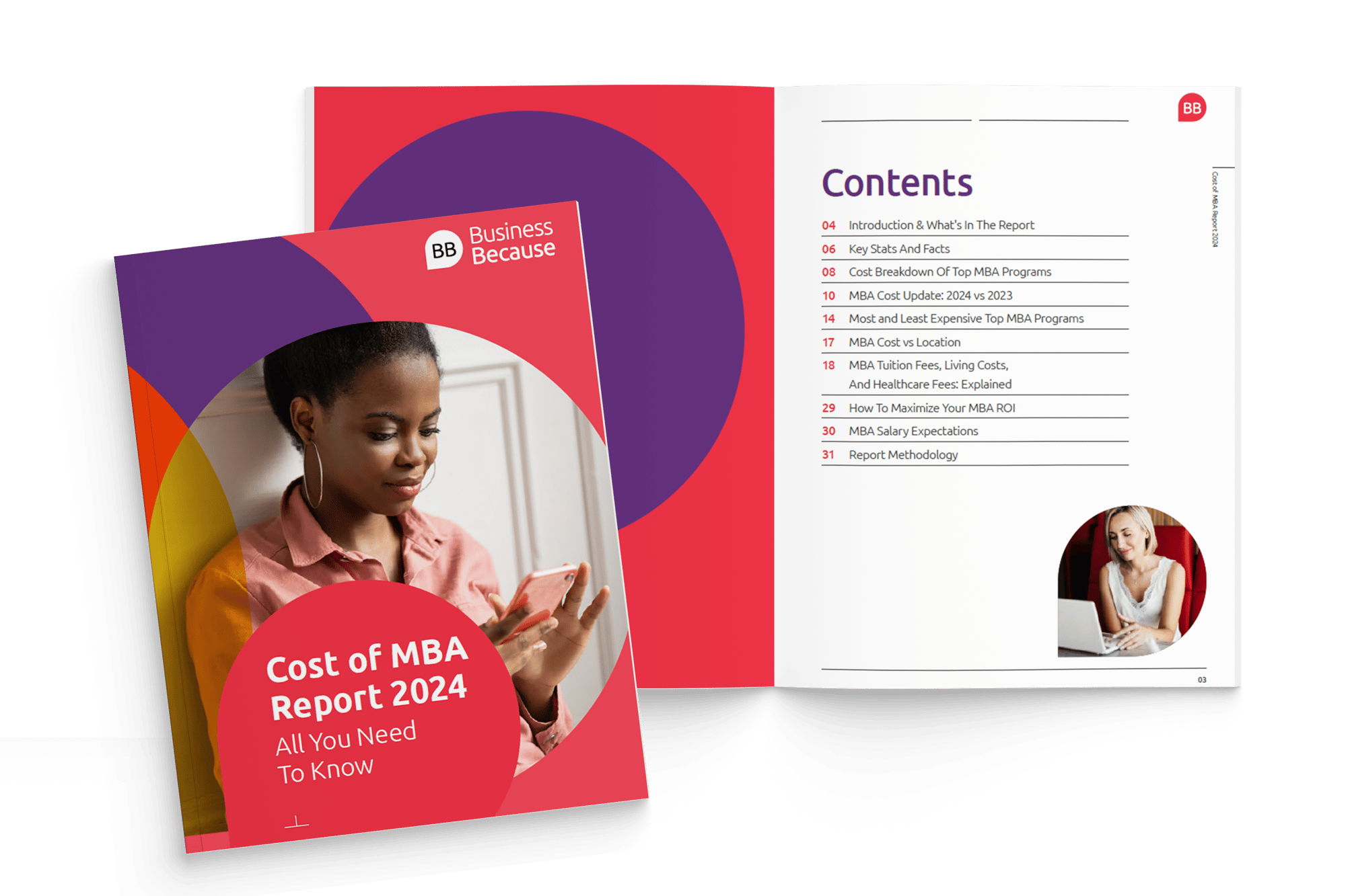 Cost of MBA Report 2024